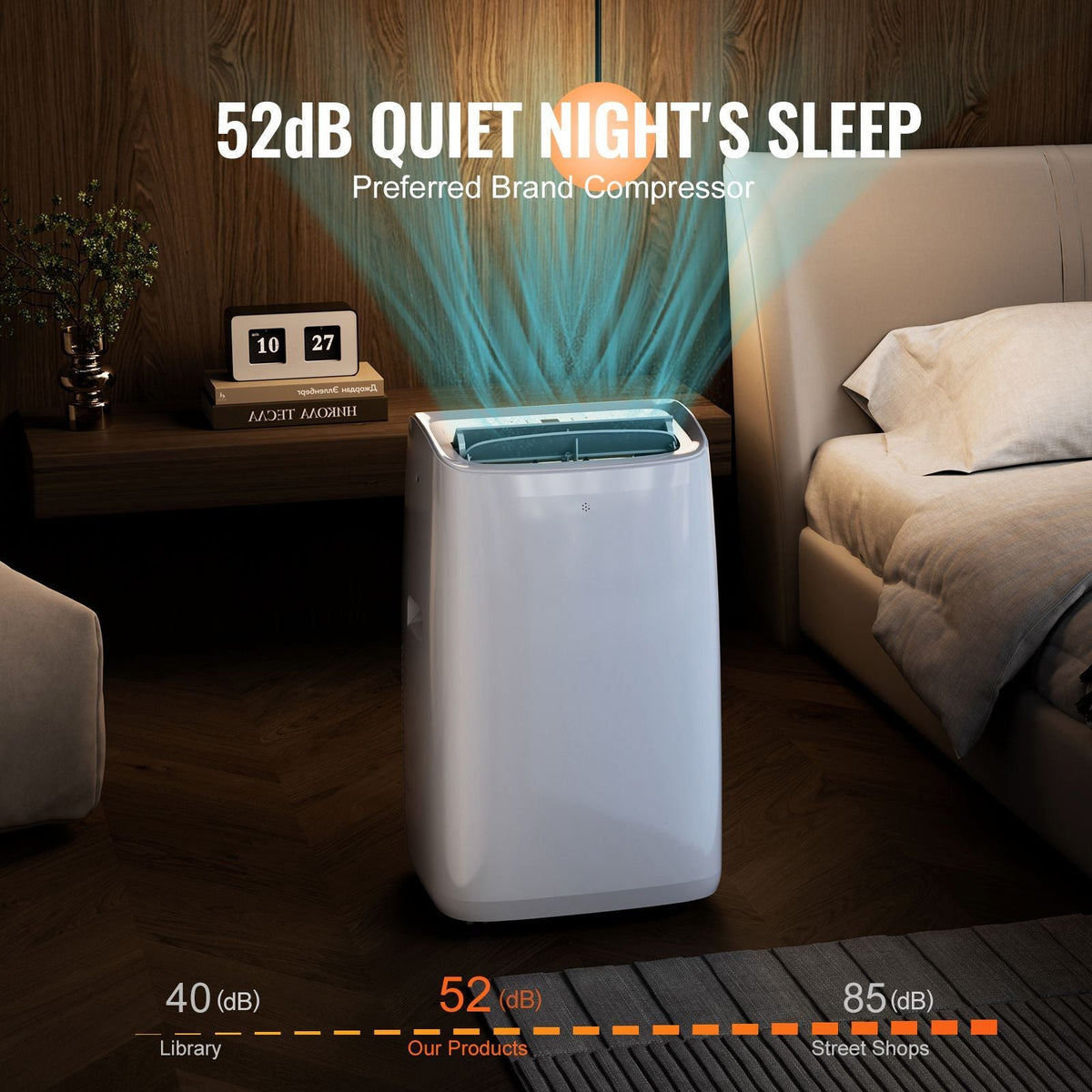 14,000 BTU Portable Air Conditioners, 3-in-1 Portable AC Unit with Remote Control, for 550-700 Sq.Ft, Cool/Dehumidifier/Fan Mode &Low Noise & Rich Accessories, White (10,200 BTU SACC Rating)