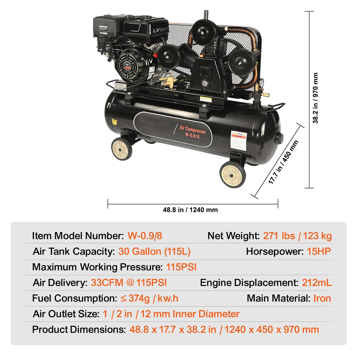 15HP Gas Powered Air Compressor, 30 Gallon Horizontal Air Compressor Tank, 33CFM@115PSI Gas Driven Piston Pump Air Compressed System with 115PSI Max Pressure for Construction Sites Workshop