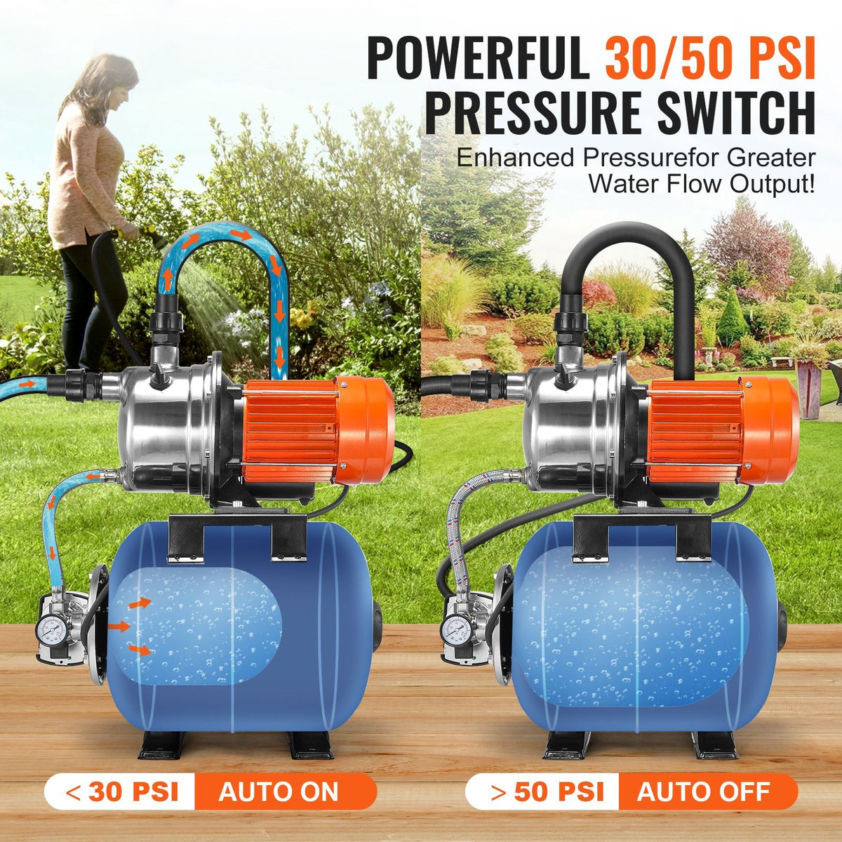1.6 HP Shallow Well Pump with Pressure Tank, 1320 GPH, Automatic Irrigation Water Booster Pump with 5-Gal Pressure Tank 30/50 PSI Pressure Switch, Stainless Steel Pump Head for Home Garden Lawn