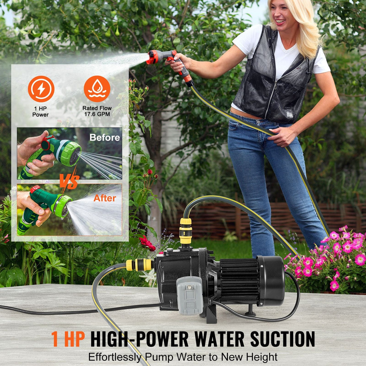 1HP Premium Cast Iron Shallow Well Jet Water Pump, 115 Volt, 17.6 GPM 164 FT Maximum Head Irrigation Water Pump, for Agricultural Garden Irrigation System High-Rise Water Supply Shower Booster