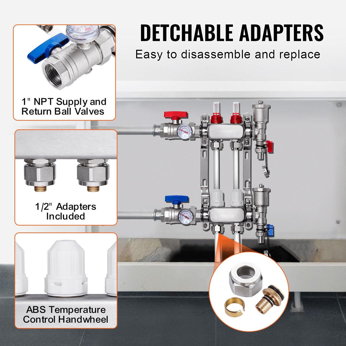 2-Branch Radiant Heat Manifold, 1/2" PEX Tubing Manifold, Stainless Steel PEX Manifold for Hydronic Radiant Floor Heating, Radiant Heat PEX Manifold Kit with 1/2" Adapters Included