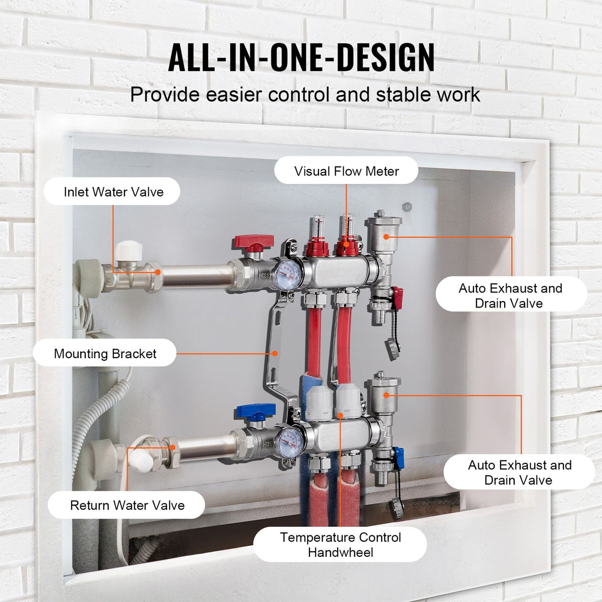 2-Branch Radiant Heat Manifold, 1/2" PEX Tubing Manifold, Stainless Steel PEX Manifold for Hydronic Radiant Floor Heating, Radiant Heat PEX Manifold Kit with 1/2" Adapters Included