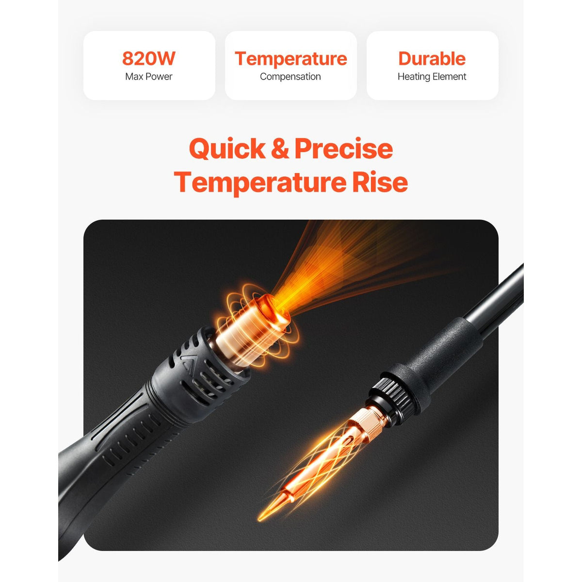 2-in-1 Hot Air Rework Station & Soldering Station, 820W LED Digital Rework and Soldering Iron Station with 5V USB Charging Port, Adjustable Temps & Airflow, 3 Hot Air Nozzles