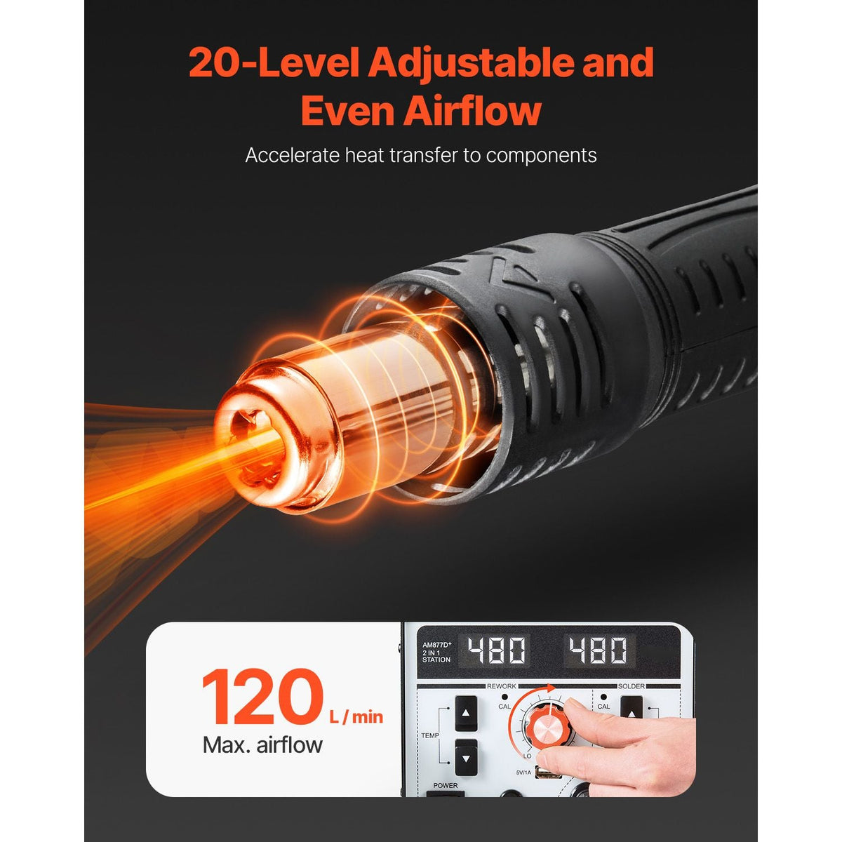 2-in-1 Hot Air Rework Station & Soldering Station, 820W LED Digital Rework and Soldering Iron Station with 5V USB Charging Port, Adjustable Temps & Airflow, 3 Hot Air Nozzles