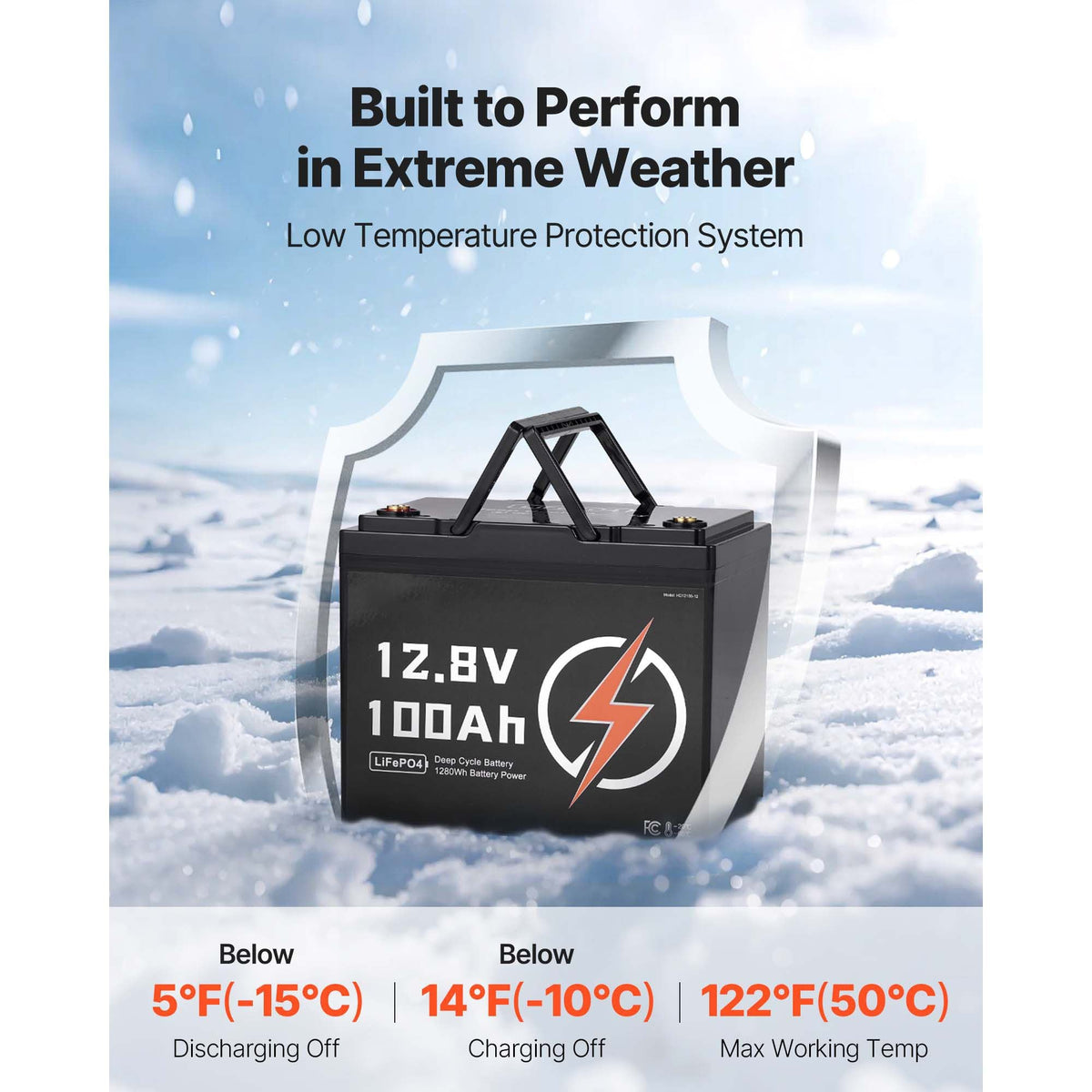 2 Pack 12V 100Ah LiFePO4 Battery, Up to 15000 Cycles, Deep Cycle Lithium Iron Phosphate Battery with Built-in BMS, Low Temp Protection, 10 Years Lifetime, for Solar Off-Grid Home Energy Storage
