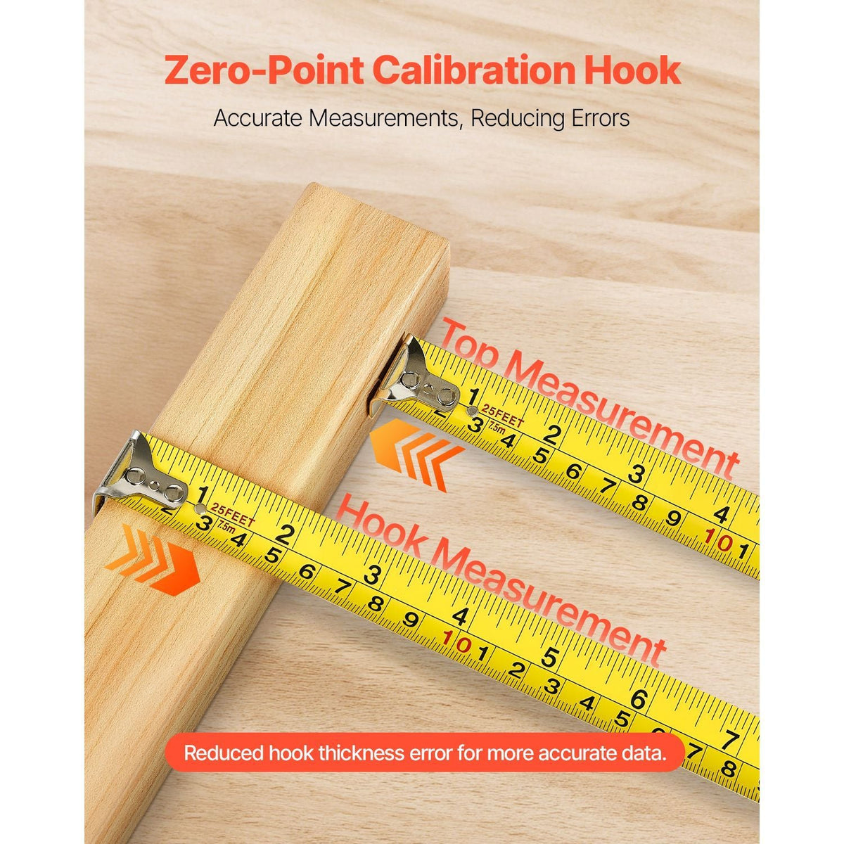 2 Packs Tape Measure 25 ft Length, Measuring Tape with Retractable, Imperial and Metric ft/m Dual-Scale & ABS Case & Easy Read Steel Measurement Tool,for Outdoor,Decoration