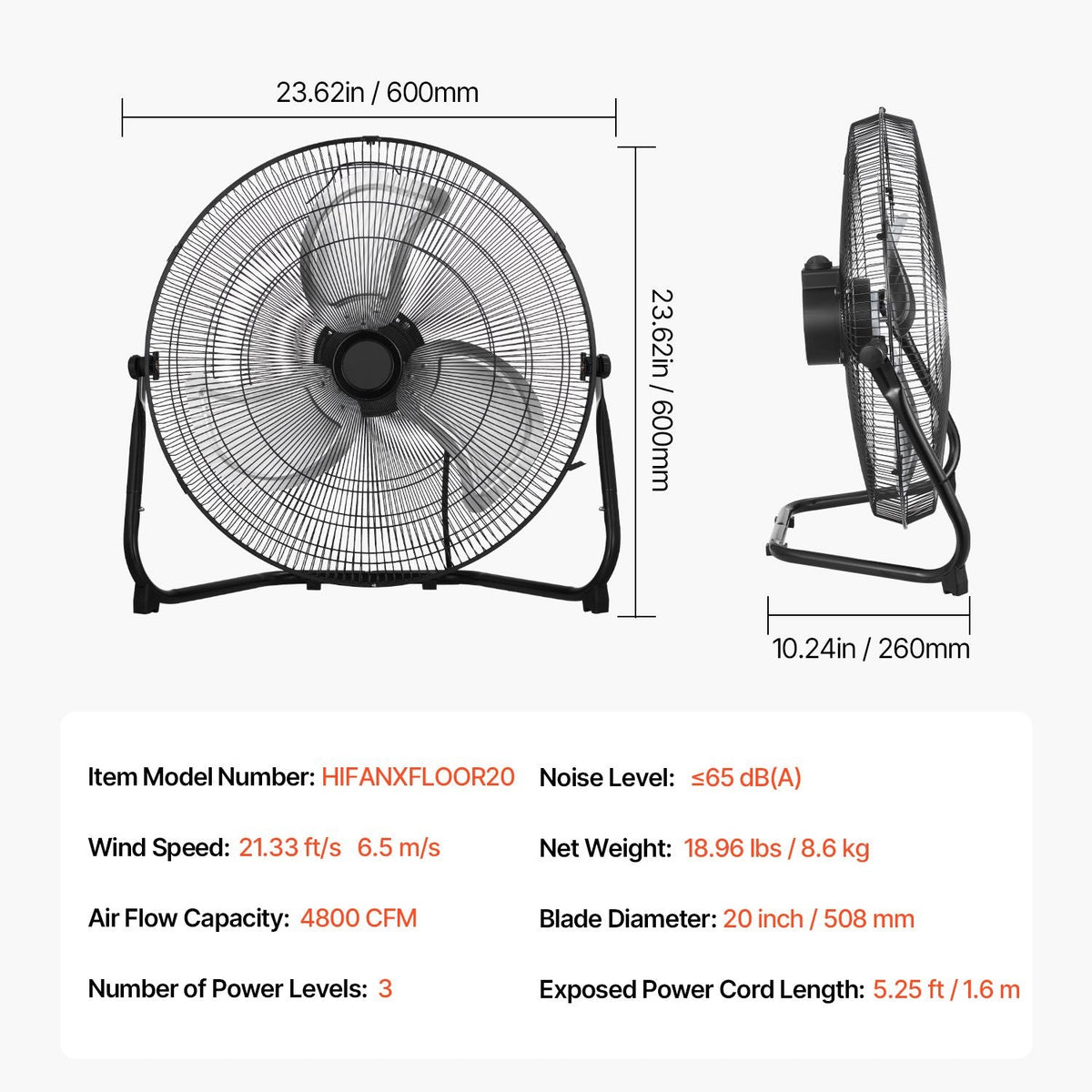 2 PCS Floor Fans, 3 Speeds High Velocity Heavy Duty 20 Inch Industrial Fan, 4800 CFM 360° Adjustable Tilt 21.33 ft/sec Airflow Large Metal Fan, for Gym, Home, Garage, Commercial Shop & Bedroom