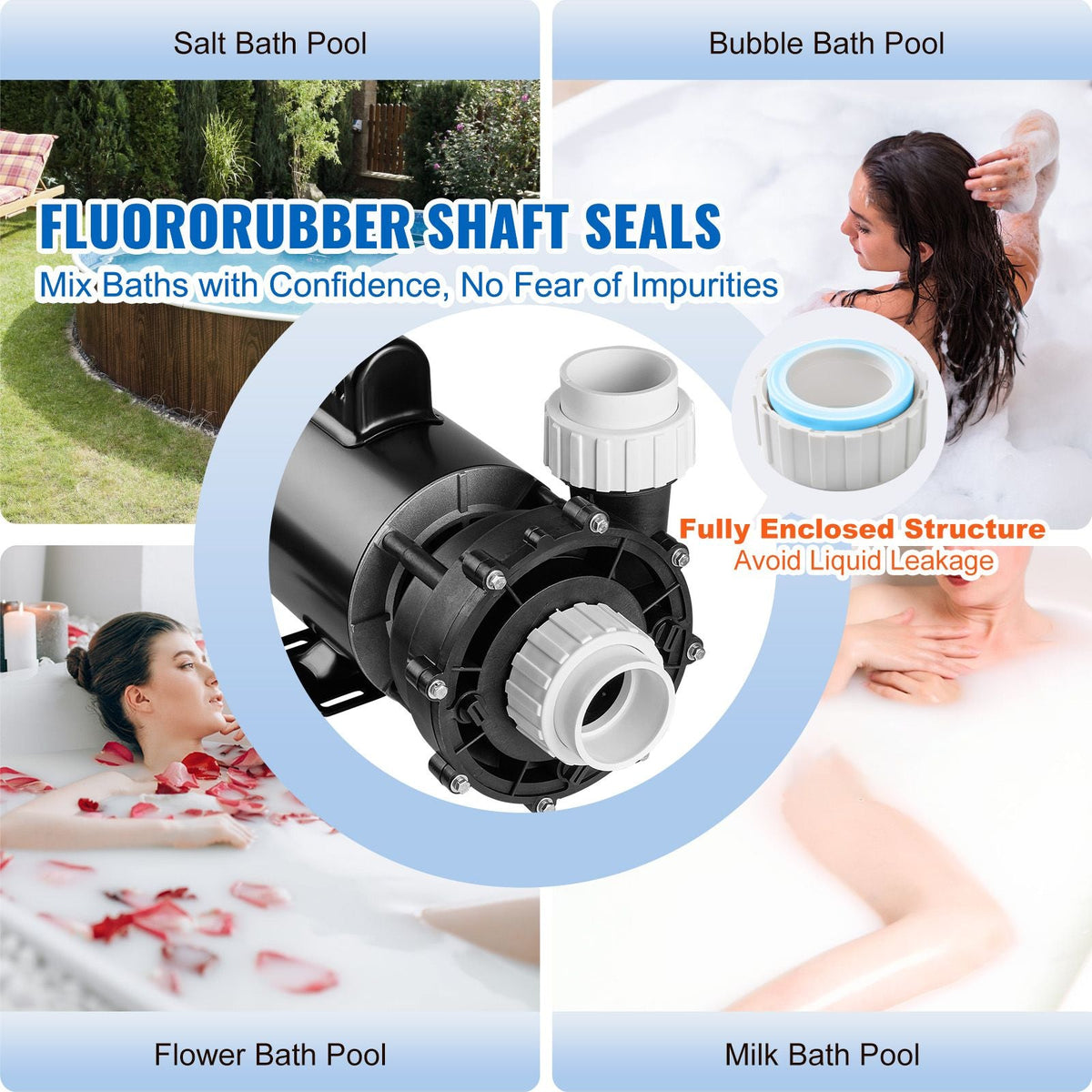 2 Speed SPA Pump, 56-Frame, AC 220-240V Hot Tub SPA Pump, 4HP/210GPM/65.61ft High Speed or 0.7HP/103GPM/16.07ft Low Speed, 2" Port 90° Rotational Interface for Hot Tub, Tested to UL Standards