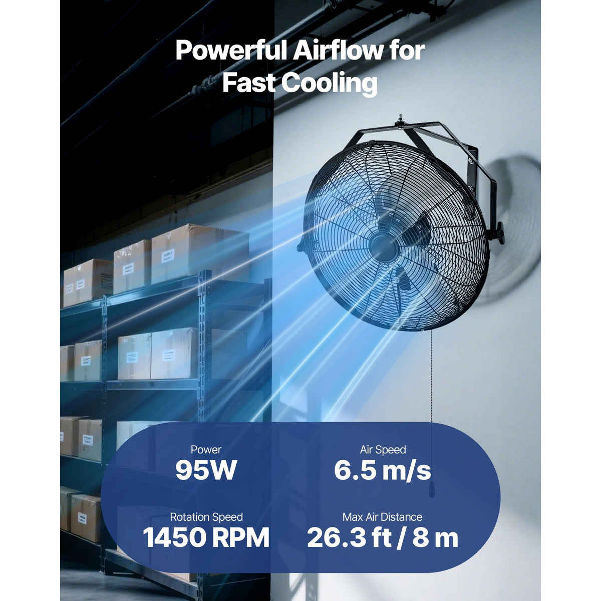20 Inch Industrial Wall Mount Fan, High Velocity 4650 CFM Indoor Fan with 3 Speeds, Powerful Motor Garage Wall Fan with Aluminum Blades for Workshop, Warehouse, Greenhouse, Commercial