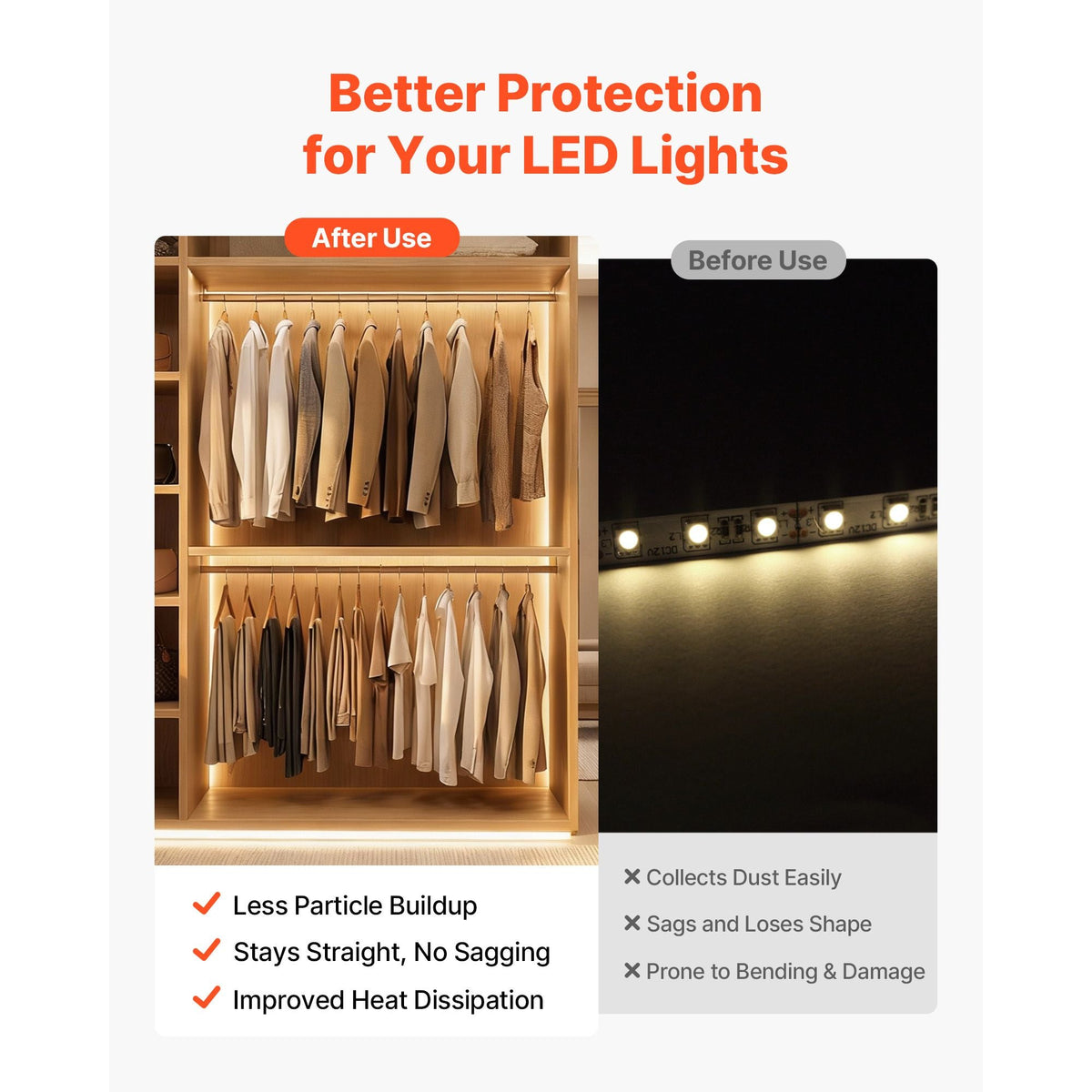 20-Pack 3.3 ft/1M V Shape LED Aluminum Channel, with Milky Cover, End Caps and Mounting Clips, Aluminum Profile for LED Strip Light Installations, Easy Installation, for Under Cabinet Counter