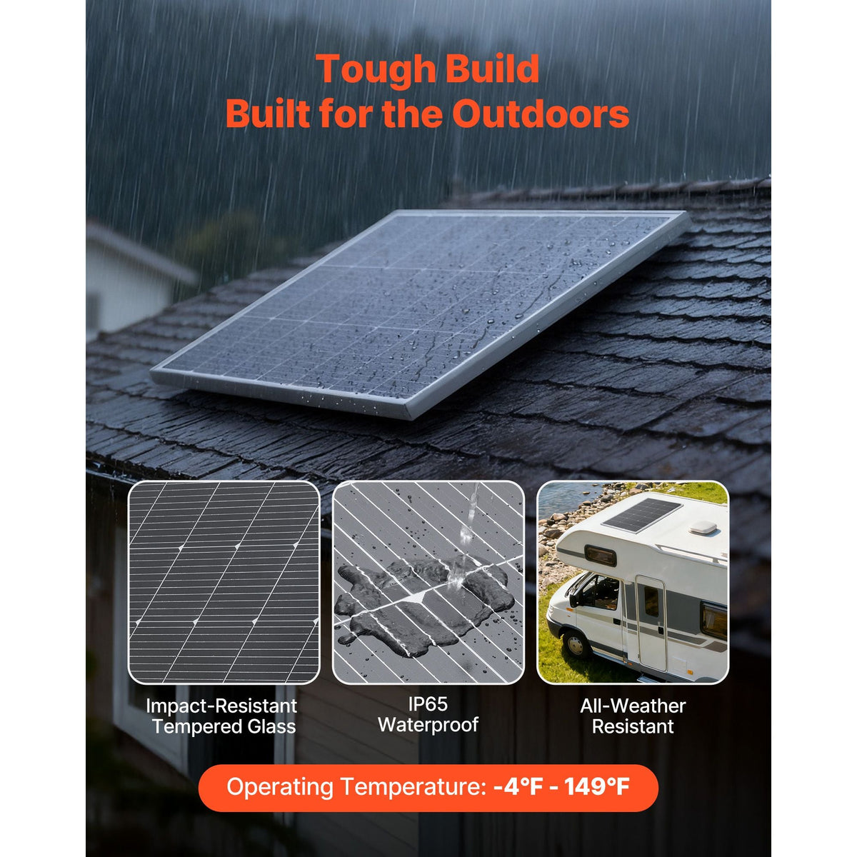 200W Monocrystalline Solar Panel, 23% High-Efficiency Mono PV Module with Stable MC4 Output & Aluminum Frame, IP65 Waterproof Solar Panel for Car Boat RV Flat Rooftop Off-Grid Applications