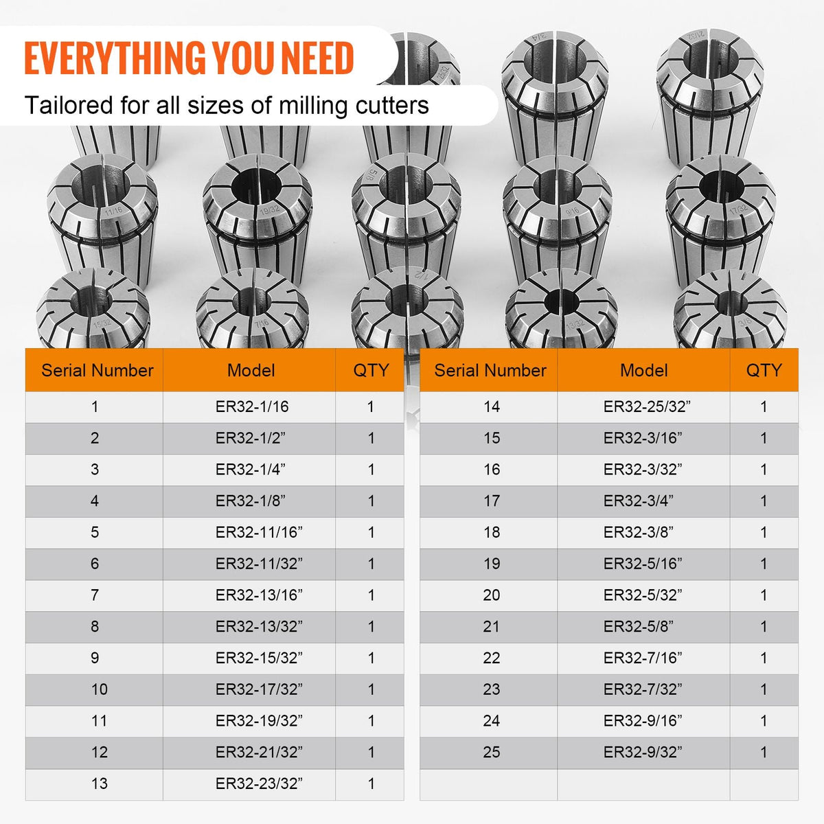 25 pcs ER32 Collet Set, 1/16''-13/16'', ER32 Spring Collet Chuck Set, 0.0006"/15 μm TIR Lathe Chuck Tool with 25 Labeled Storage Boxes, for CNC Engraving Machine Milling Lathe Tool Drill Press