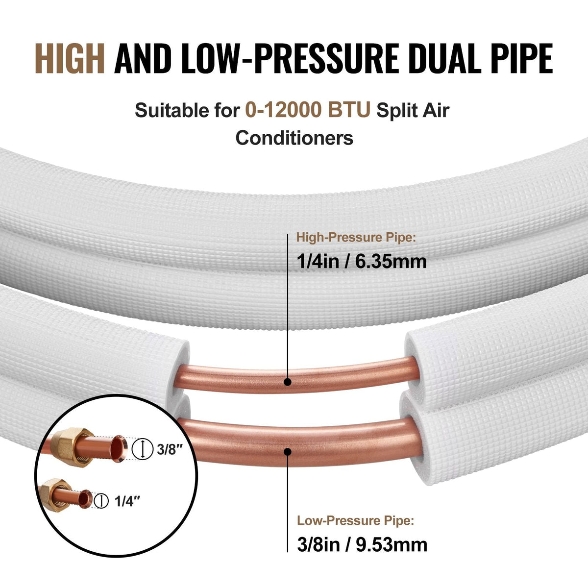 25FT Mini Split Line Set, 1/4" & 3/8" O.D Copper Pipes Tubing and Triple-Layer Insulation, for Mini Split Air Conditioning Refrigerant or Heating Pump Equipment & HVAC with Wrapping Strips.
