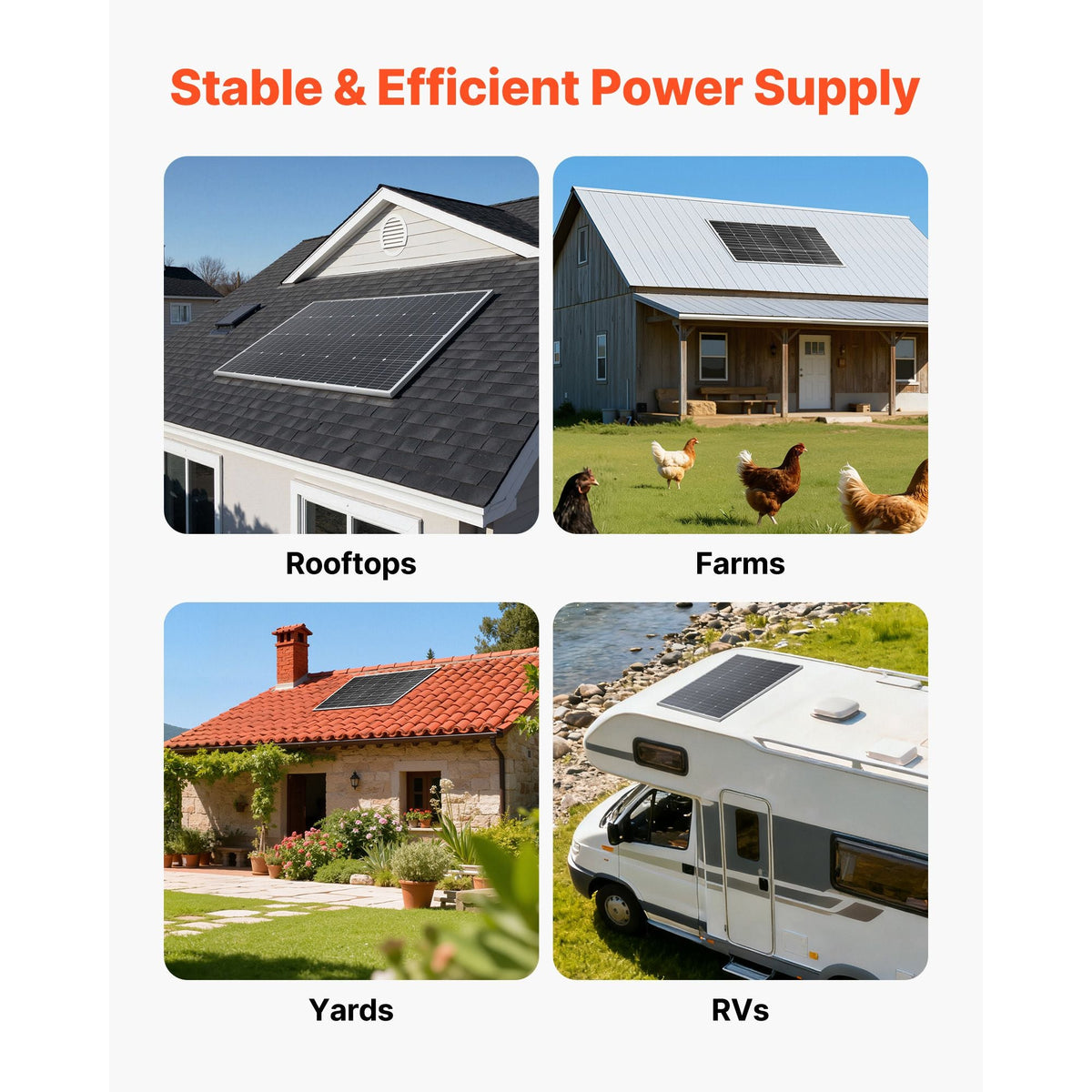 2PCS 100W Monocrystalline Solar Panels, 23% High-Efficiency Mono PV Module with Stable MC4 Output & Aluminum Frame, IP65 Waterproof Solar Panel for Car Boat RV Flat Rooftop Off-Grid Applications