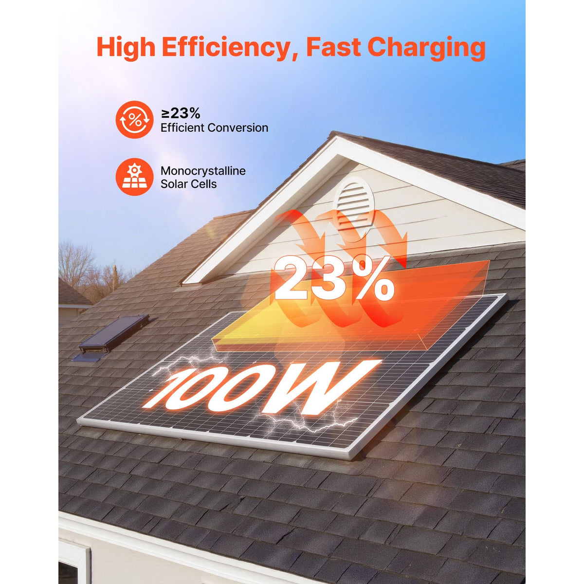 2PCS 100W Monocrystalline Solar Panels, 23% High-Efficiency Mono PV Module with Stable MC4 Output & Aluminum Frame, IP65 Waterproof Solar Panel for Car Boat RV Flat Rooftop Off-Grid Applications