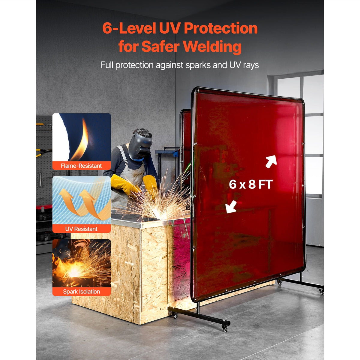 2PCS Welding Curtains, 6 x 8FT Welding Screen Curtain, Flame-Resistant Vinyl Safety Protective Screen with 6-Level UV Protection & Hanging Holes, Portable for Workshop/Industrial Use, Red