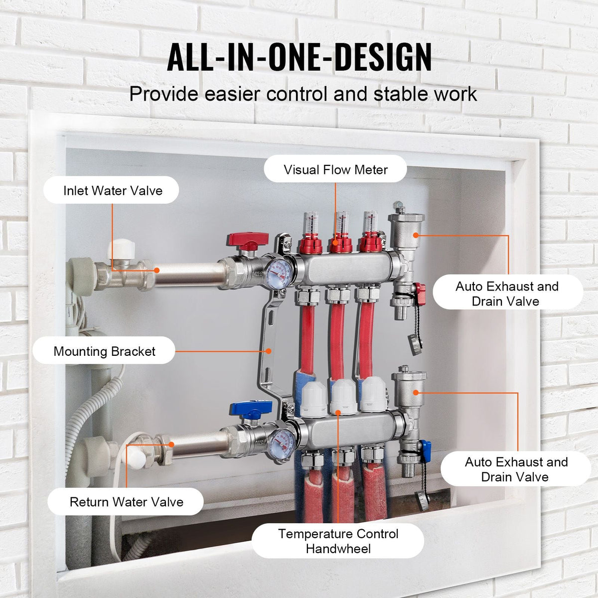 3-Branch Radiant Heat Manifold, 1/2" PEX Tubing Manifold, Stainless Steel PEX Manifold for Hydronic Radiant Floor Heating, Radiant Heat PEX Manifold Kit with 1/2" Adapters Included