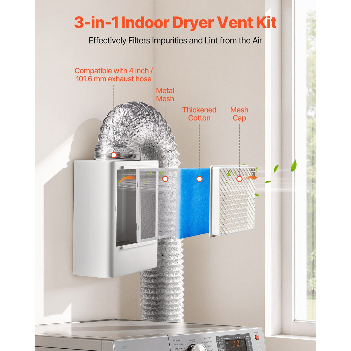 3-in-1 Indoor Dryer Vent Kit,Premium ABS Material Fits 4 inch Exhaust Port, Smart Overheating Reminder Exhaust Hood & Easy-to-Detach Mesh Cap & Multi-layer Purification with 4 Replacement Pads
