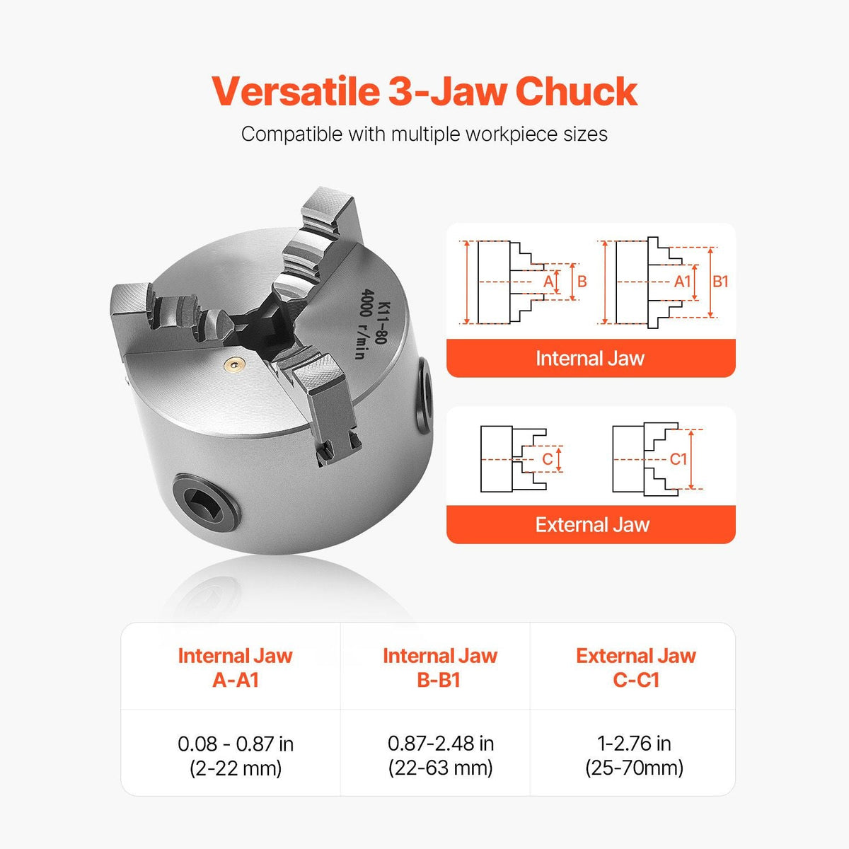 3-Jaw Lathe Chuck, 3 Inch (80 mm), Self-Centering Chuck, 0.08-2.48 in (2-63 mm) Clamping Range with T-key Fixing Screws Reversible Jaws, HT300 Material, Internal External for Wood Metal Lathe