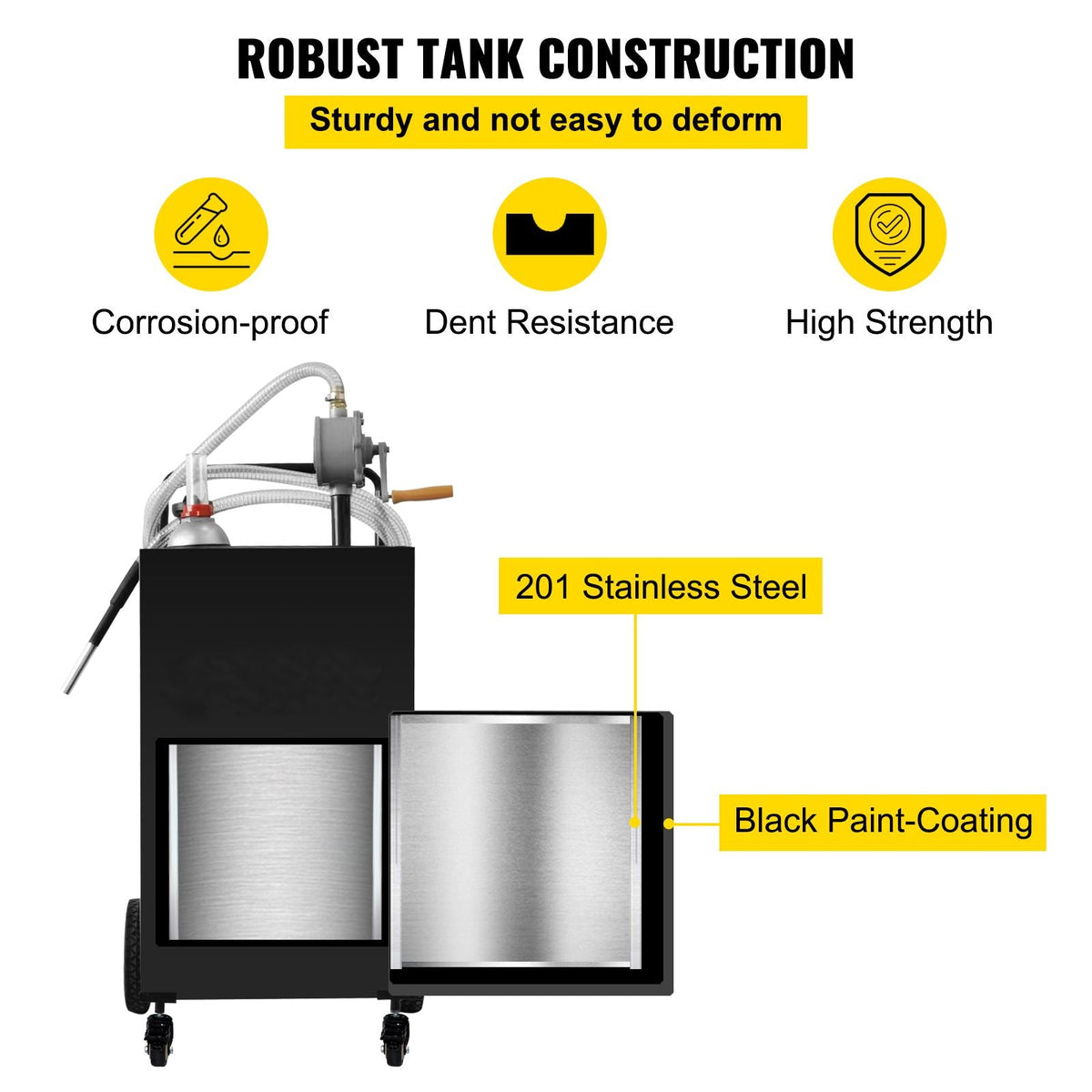 30 Gallon Fuel Caddy, Gas Storage Tank & 4 Wheels, with Manuel Transfer Pump, Gasoline Diesel Fuel Container for Cars, Lawn Mowers, ATVs, Boats, More, Black