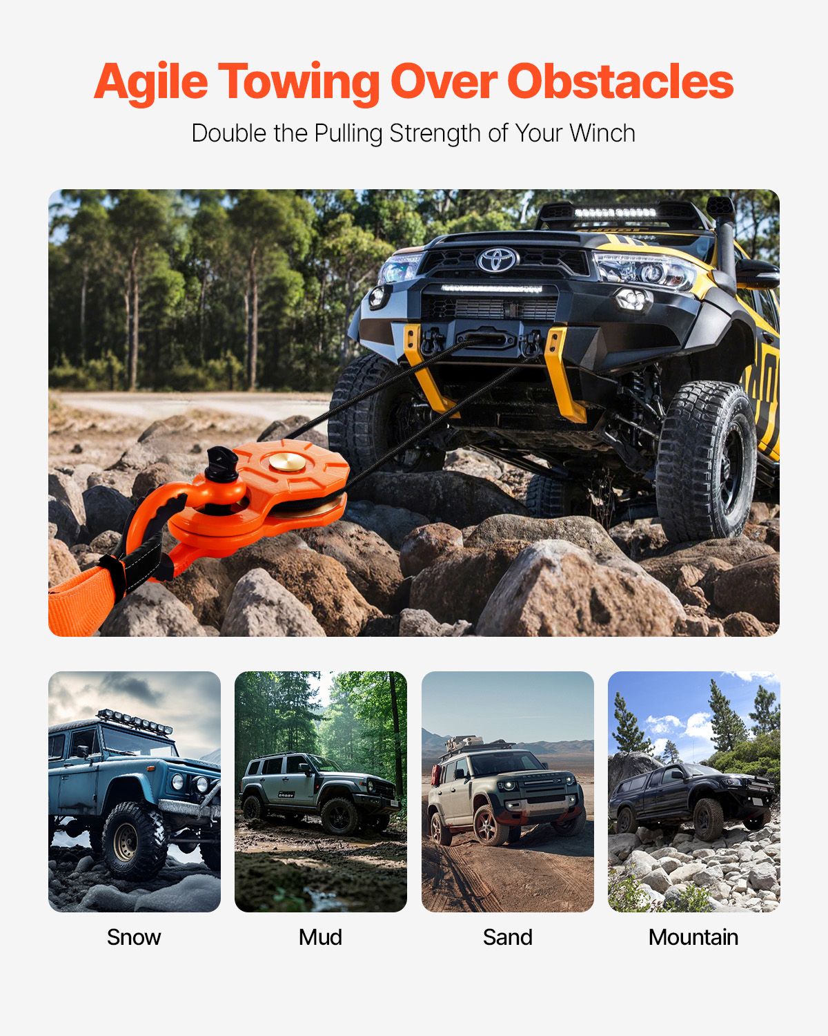 30 T Snatch Block for Winch Recovery, 66,000 lbs Break Strength Pulley System with 0.4" - 0.55" Rope, Heavy Duty Offroad Recovery Accessory for Towing & Recovery on Truck, Tractor, ATV & UTV