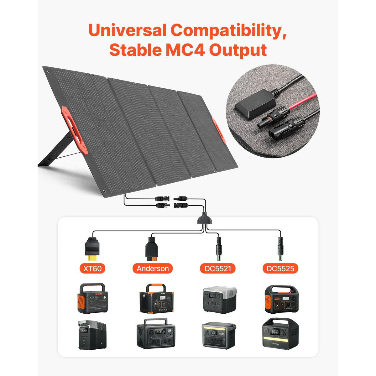 300W Foldable Monocrystalline Solar Panel, 23% High-Efficiency Portable Mono Solar Panel Charger with MC4 Output & 10-in-1 DC Adapters, IP67 Waterproof for Power Stations, Camping, Hiking Trips
