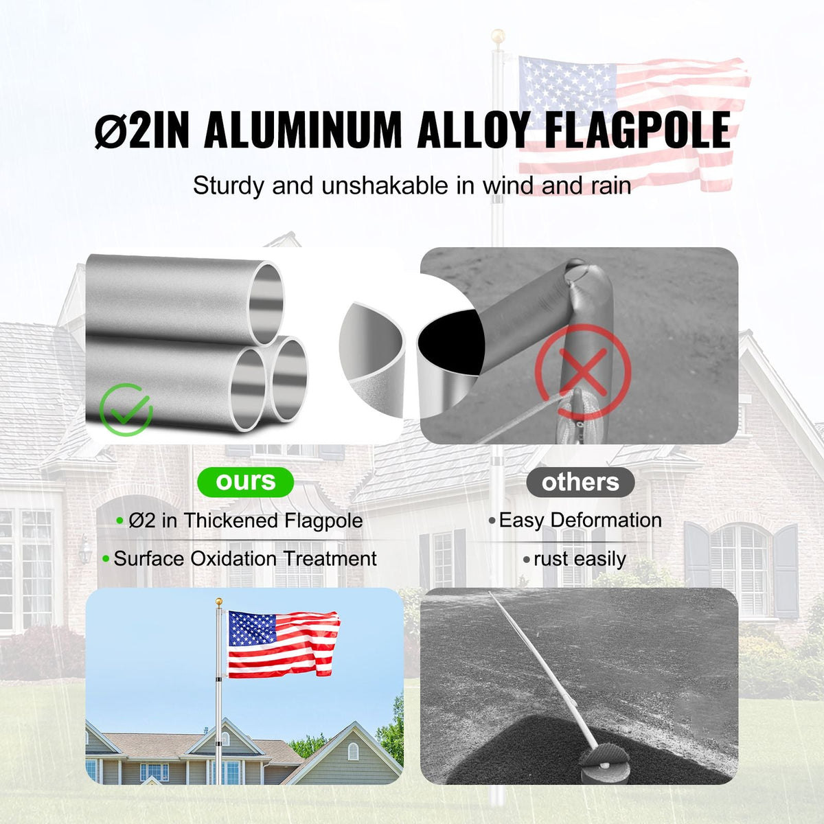 30FT Telescoping Flag pole Kit, Heavy Duty Aluminum Alloy in Ground Flag Poles for Outside, 3 Display Modes Flagpole with 3x5 American Flag, Professional Accessories, Silver