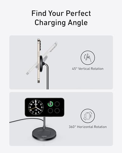 Anker Prime 67W USB C Charger Anker GaN 3-Port Compact Fast PPS Wall Charger For MacBook Pro/Air Pixelbook iPad Pro iPhone 15/14/Pro Galaxy S23/S22 Note20 Pixel Apple Watch with Upgraded Anke