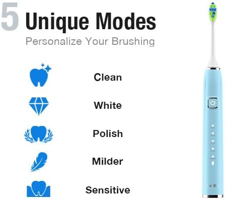 7AM2M Ultrasonic Electric Toothbrush with 6 Brush Heads for Adults&Kids, Type C Charging, One Charge for 120 Days, 5 Modes&40000VPM Powered Toothbrush, 2 Minutes Built in Smart Timer (Light Blue)