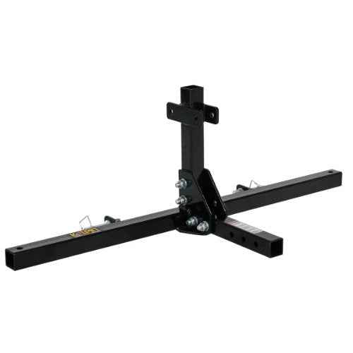 Kolpin Accessory Tool Bar, 48-Inch - ATB48, Black
