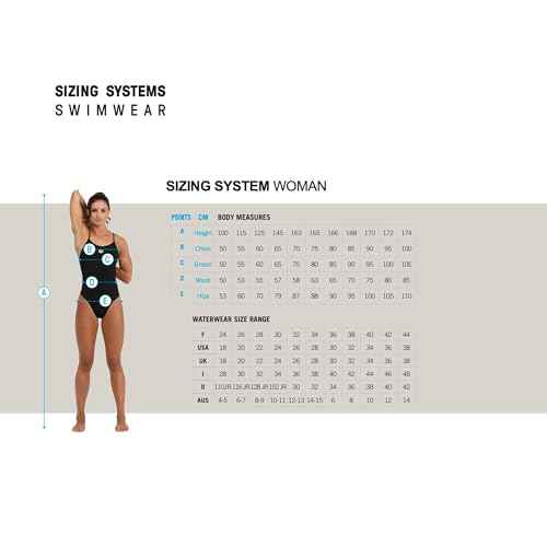 ARENA Womens Fireflow Performance Limited Edition Women's Challenge Back Swimsuit