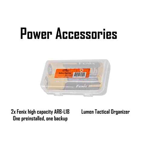 Fenix WT25R 1000 Lumen Rechargeable Handheld Worklight Magnetic Pivoting Flashlight with Backup Battery and Organizer