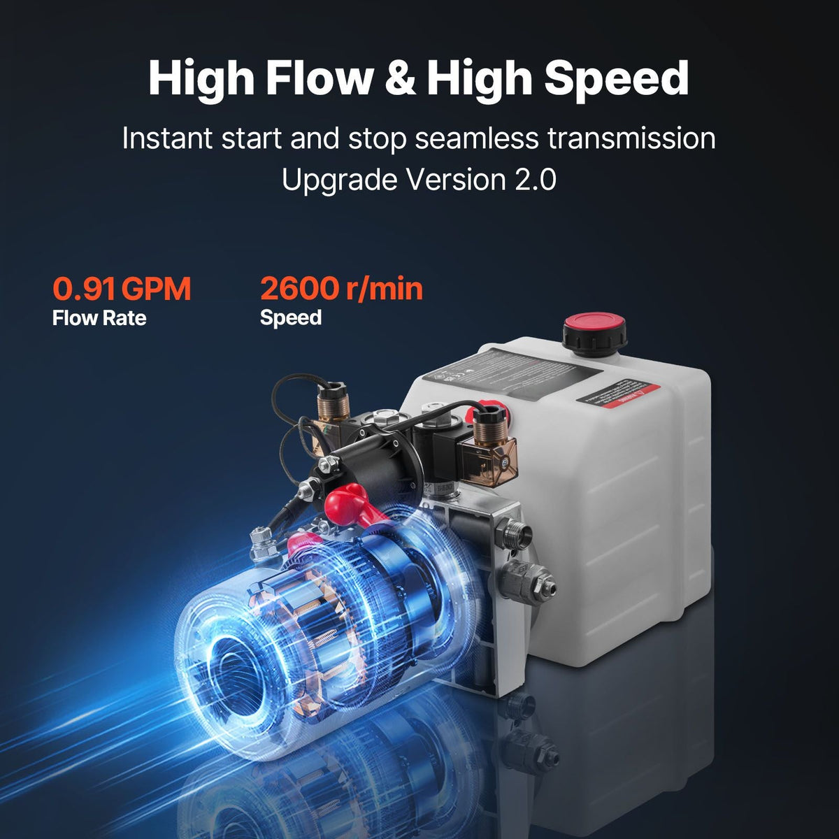 4 Quart Hydraulic Power Unit, Double Acting Dump Trailer Pump, 3200 PSI Max Relief Pressure & 0.91 GPM Flow Rate, DC 12V Hydraulic Pump with Metal Reservoir for Dump Trailer Car Lifting, White