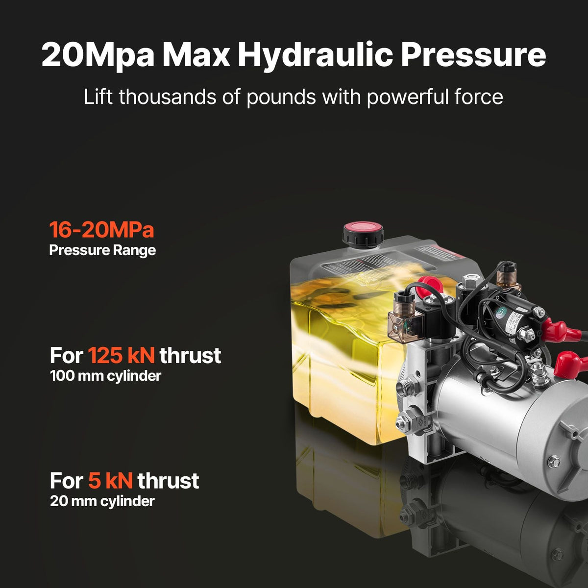 4 Quart Hydraulic Power Unit, Double Acting Dump Trailer Pump, 3200 PSI Max Relief Pressure & 0.91 GPM Flow Rate, DC 12V Hydraulic Pump with Metal Reservoir for Dump Trailer Car Lifting, White