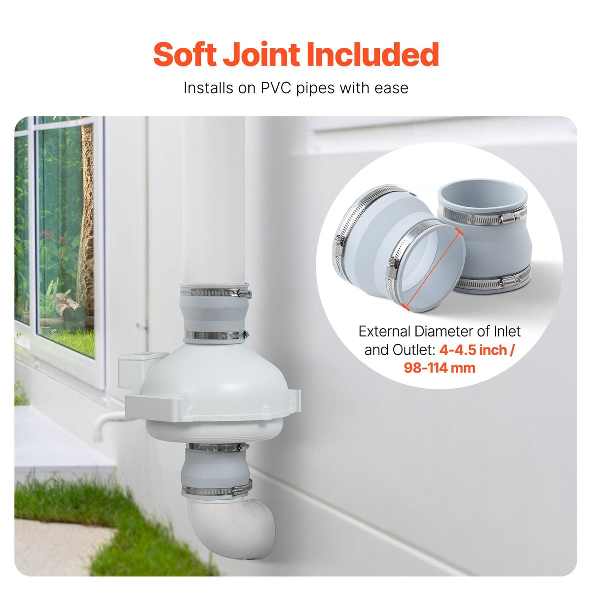 4 to 4.5 inch Radon Mitigation Fan System, Quiet 190 CFM Radon Mitigation Kit with 2 Couplers, Waterproof Radon Fan Electric Inline Duct Fan Exhaust Fan for Indoor Outdoor Ventilation