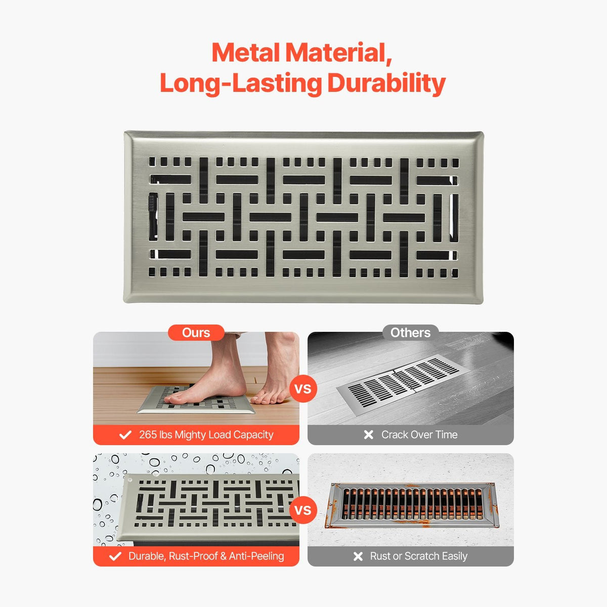 4 x 10 Inch Floor Registers, 2-Pack Vent Grilles, HVAC Heavy-Duty Walkable Iron Floor Vents, Easily Adjustable Rust-Proof Air Vents Deflector with Metal Damper, for Home & Office, Nickel-Plated