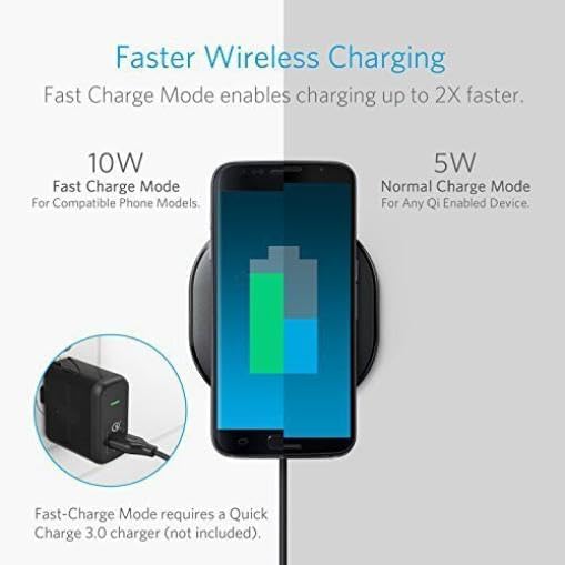 Wireless Charger Fast 7.5W and 10W Compatible with Motorola Razr Plus (20242023) Charging Pad Slim