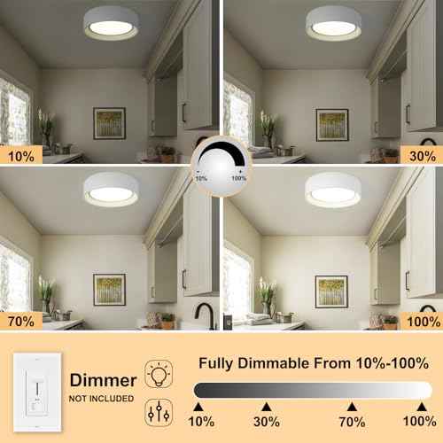Dimmable Flush Mount Ceiling Light White,24W LED Ceiling Light Fixture,3000K-6500K 5CCT Round 11.81 in Modern Lighting Fixtures for Laundry Room Hallway Kitchen
