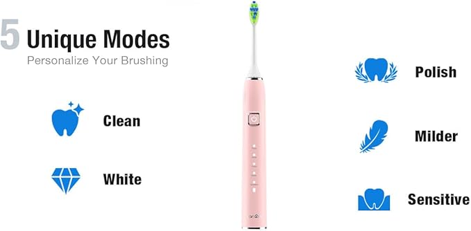 7AM2M Ultrasonic Electric Toothbrush with 6 Brush Heads for Adults&Kids, One Charge for 120 Days, USB-C Charge, 5 Modes, 40000VPM Powered Toothbrush, 2 Minutes Built in Smart Timer (Pink)