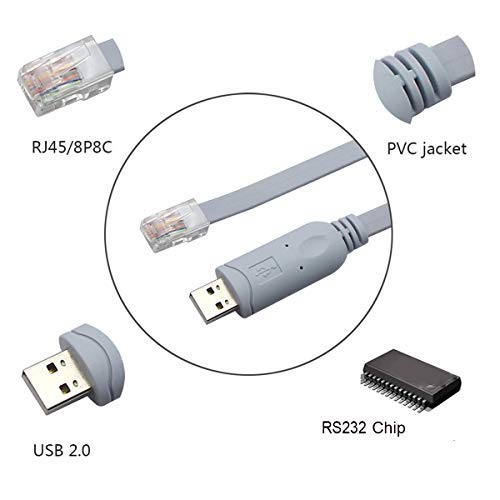 FTDI Chip Console Cable - USB Male to RJ45 Male 10FT (3m) for PCs Laptops Router and More