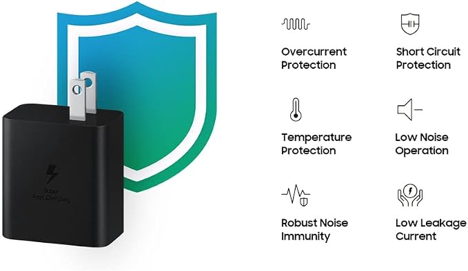 SAMSUNG 45W Power Adapter (w/Cable C-to-C)USBBlack