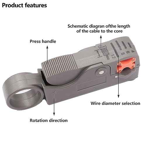 mxuteuk 2PCS Coax Coaxial Cable Stripper Cutter Tool for RG59 RG58 RG6 RG11