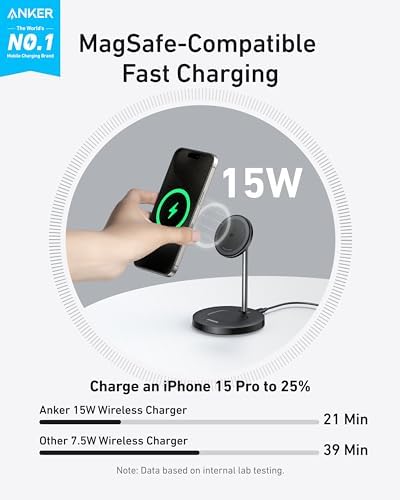 Anker Prime 67W USB C Charger Anker GaN 3-Port Compact Fast PPS Wall Charger For MacBook Pro/Air Pixelbook iPad Pro iPhone 15/14/Pro Galaxy S23/S22 Note20 Pixel Apple Watch with Upgraded Anke