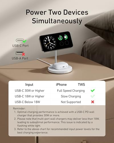 Anker MagSafe Compatible MagGo Charger Stand iPhone 17 Wireless Charger 2-in-1 Charging Station &amp Prime 3-in-1 Charging Station AirCool Wireless Charger