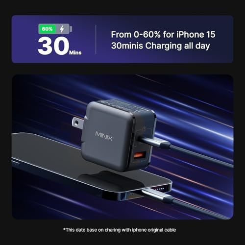 66W Gan Charger with Small 33W Charger