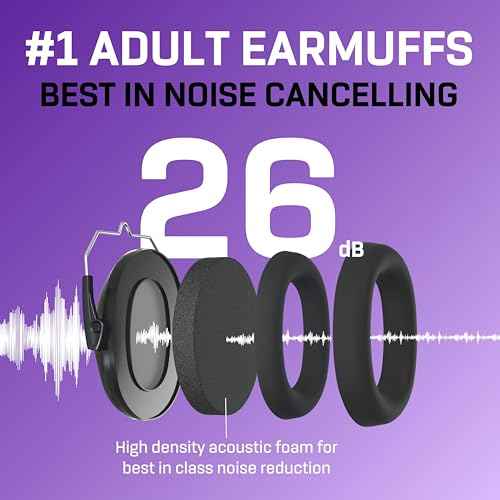 Vanderfields Hearing Protection Headphones - 26dB - Range Shooting Ear Protection - Noise Cancelling Ear Muffs for Adults