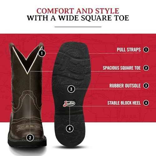 Justin Mandra 8¡± Western Boots for Women - Durable Cowhide Leather Square Toe Cowgirl Boots with Vivid Stitching, J-Flex Comfort & Non-Slip Outsoles