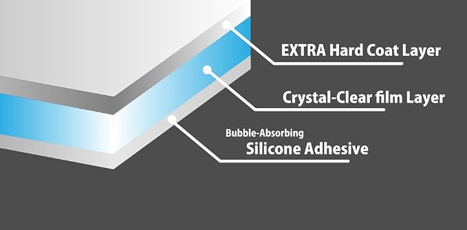 Insight Engineering NEKO Shield Black Anti-Glare Anti-Fingerprint Extra Hard Screen Protector (2 Pack) for Yaesu FT-710