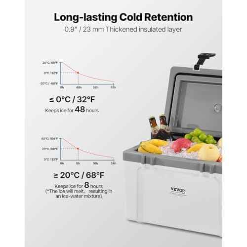 VEVOR Portable Cooler,Hard Cooler with Ice Retention, Heavy-Duty Handles and Strap, Lightweight Rigid Material Insulated Portable Cooler, Suitable for Family Picnics and Short Trips