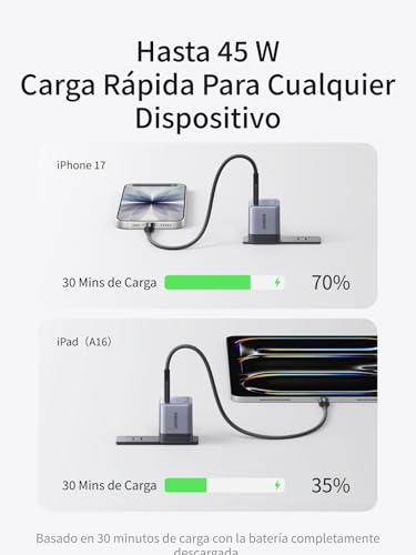 UGREEN 2-Item Bundle: Nexode Air 45W GaN USB C Wall Charger Block (Foldable Plug Travel Size) + 100W PD Fast Charging USB C to USB C Braided Cable for iPhone 17 16 MacBook Air Galaxy S26 iPad